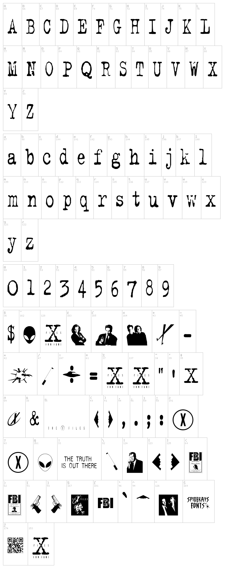 The X-Files font map
